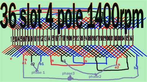 double layer winding diagram|The Ultimate Guide to Understanding the 36 Slot 4 Pole Double Layer .